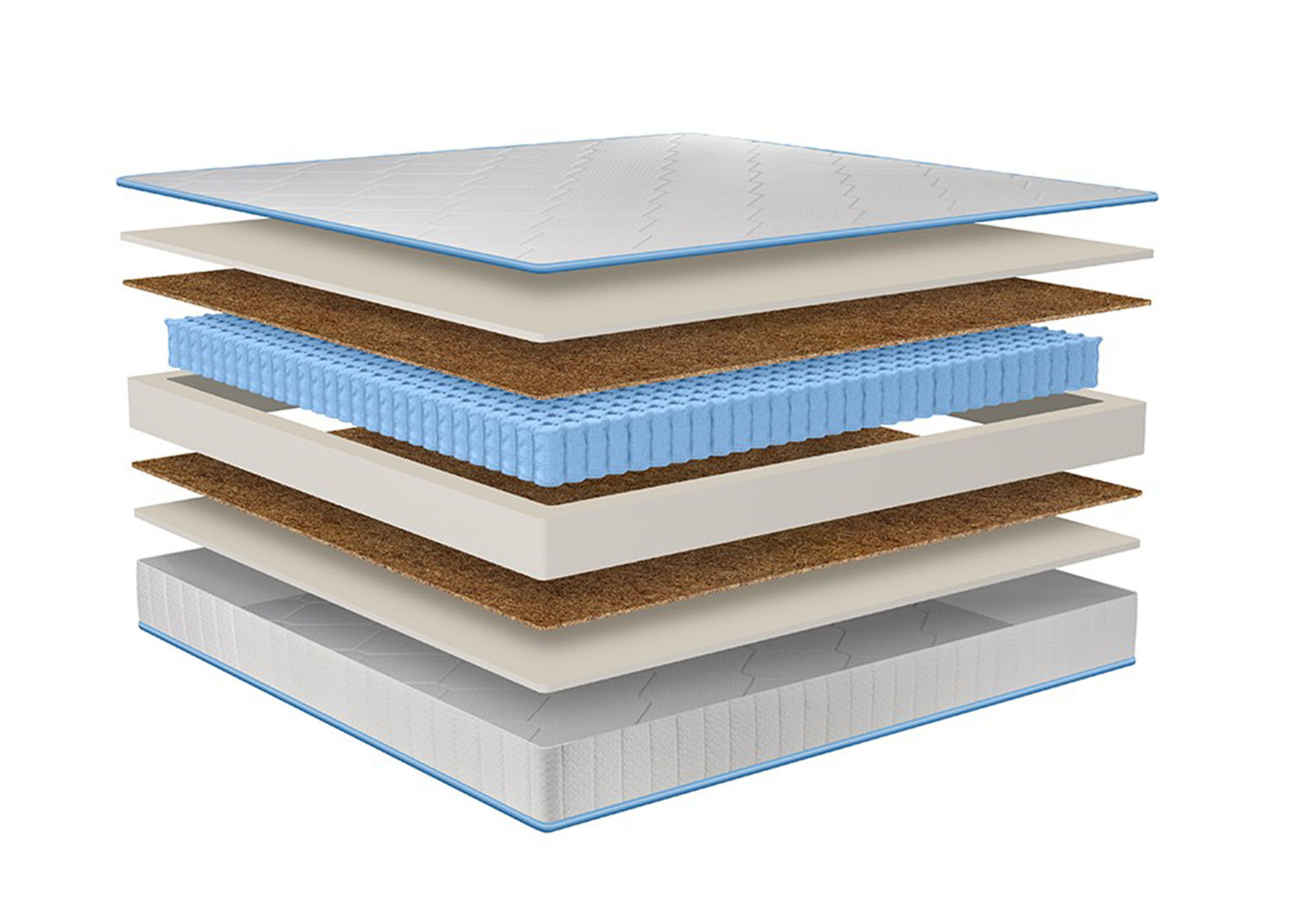 matras-comfo-plyus-80-90-120-140-160-180-200-sono-sostav Матрас Comfo плюс 180 x 200 см — изображение 1