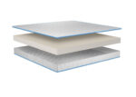 Матрас Efect foam 120 x 200 см — изображение 2